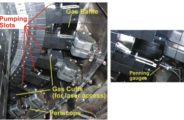 Figure 8 – Final installation of tile support plates, molybdenum tiles, gas cuffs and gas  baffles