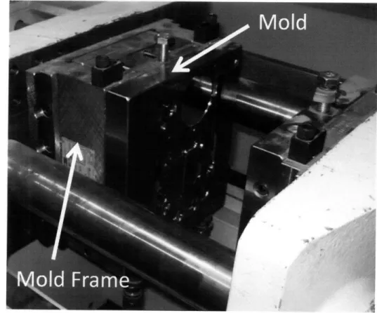 Figure  1.1..M.U.D.  frame  loaded with ASTM  test sample mold.
