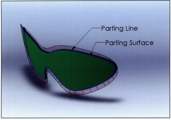 Figure 1.11.  Parting line and  parting surface  for a safety glass  lens.
