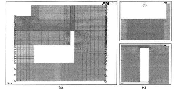 Figure 4.3:  ANSYS  finite-element  model  of full active  valve  with  fillet  radius features  included: