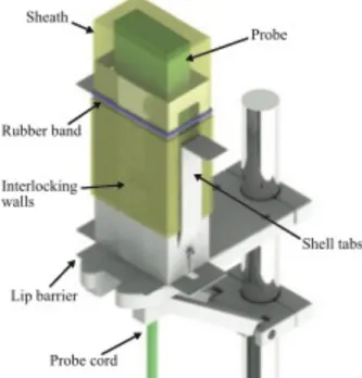 Fig.  5.  Rendering  of  the  final  concept  showing  sheath  shell  and  integrated  probe  holder  engaged  by  the  sheath  shell.