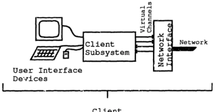 Figure 3-2: Structure of the  Client