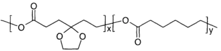 Figure  2-3:  The  chemical  structure  of PmCL