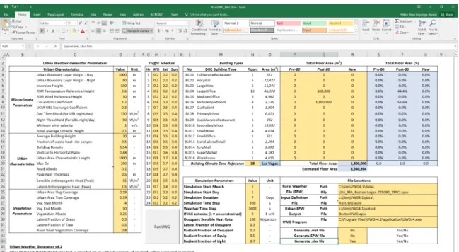 Figure 4. UWG Microsoft Excel Interface 