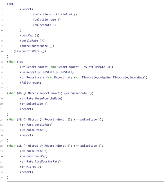 Figure 3-1: CCP BBR datapath program that implements BBR’s probe bandwidth phase.