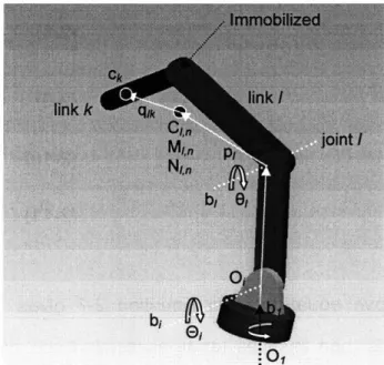 Figure  11-3:  Lumping  of links. (Total mass  and  center of gravity)