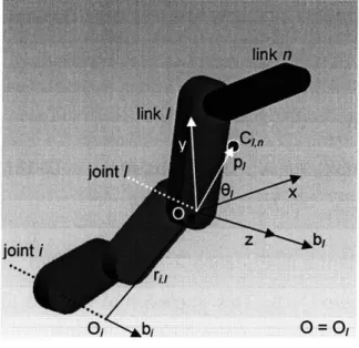 Figure  11-4:  Immobilizing joints