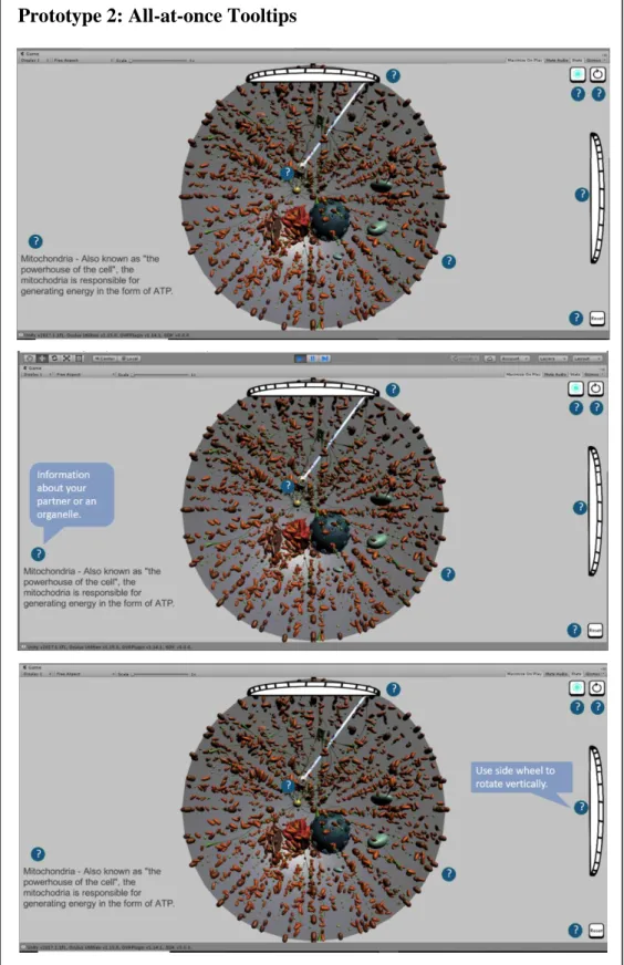 Figure 10b: The Navigator's all-at-once tooltips style prototype of the tutorial. 