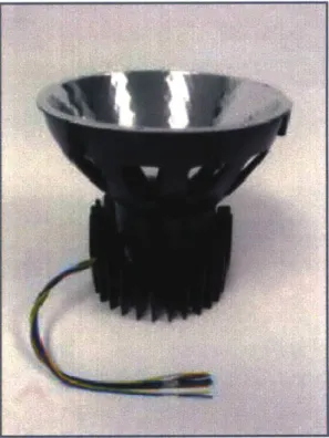 Figure 7  TitanTM  Series  LED Lighting System  (11)