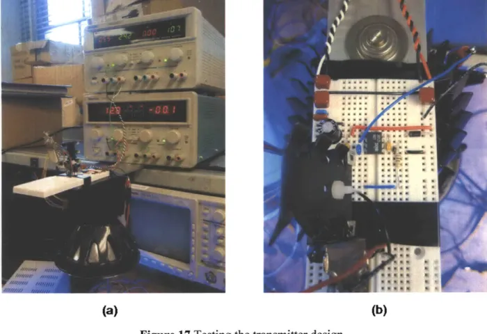 Figure 17  Testing the transmitter  design.