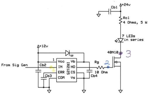 Figure  18 Oscilloscope  test probe locations  for the  subsequent screen  grabs.
