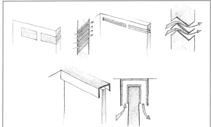 Figure  2.8 - Sketches  of  initial brainstorm  ideas,  in addition to transfer  duct and  louvers.