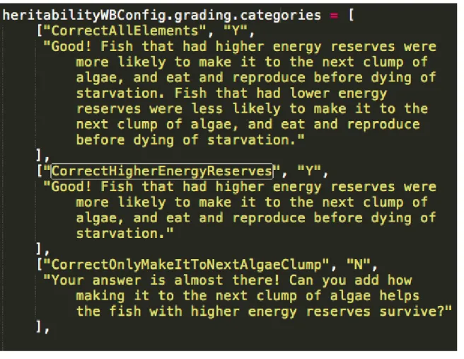 Figure 3-4: Example of Grading Categories for WordBytes Question 8