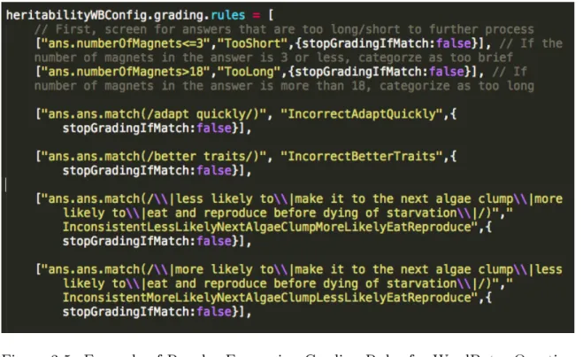 Figure 3-5: Example of Regular Expression Grading Rules for WordBytes Question 8
