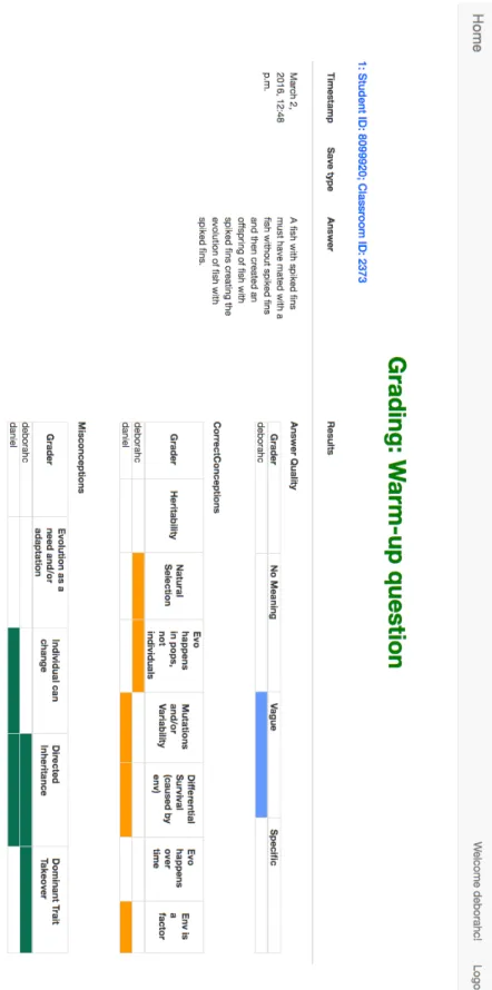 Figure 3-9: Sam ple Grading Results Page