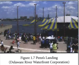 Figure  1.7 Penn's  Landing (Delaware  River Waterfront  Corp