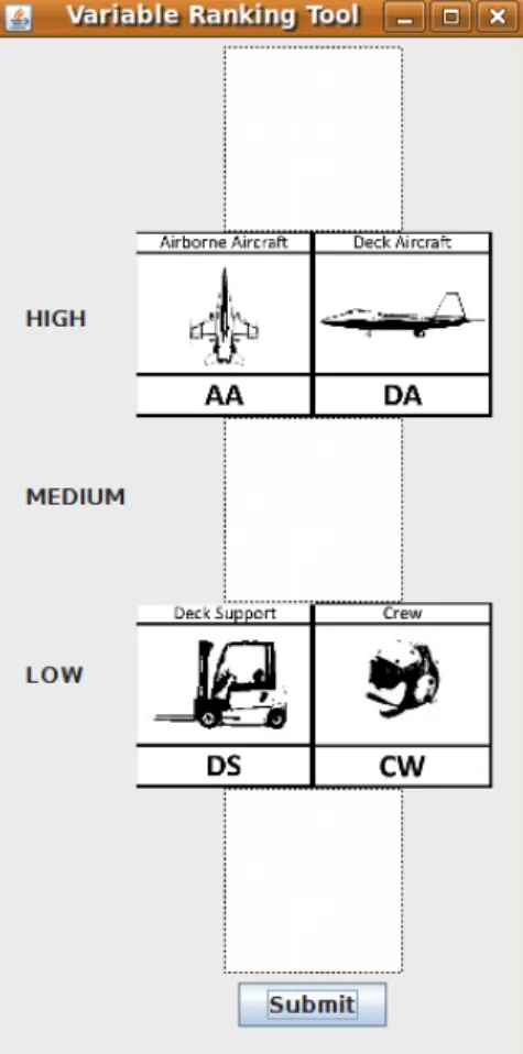 Figure 5. Enlarged view of the  Variable Ranking Tool. 