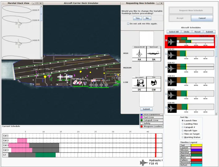 Figure 6. DCAP Interface for the Plan Creation configuration. 