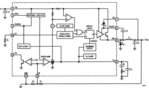 Figure  2-3:  Block  Diagram  for  LT3481  Buck  Converter  showing  internal  control  scheme,  as well  as  external  component  connections