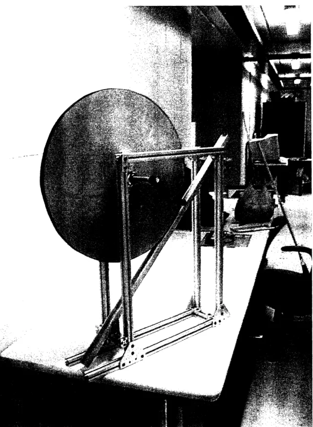 Figure 8: Actual Picture of Second Prototype