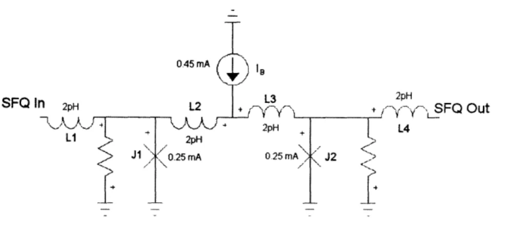 Figure  4-1:  Schematic  of  the  JTL  stage.  Input  and  output  is  labeled,  but  the  stage is  symmetric;  an  SFQ  pulse  can  propagate  in  either  direction.