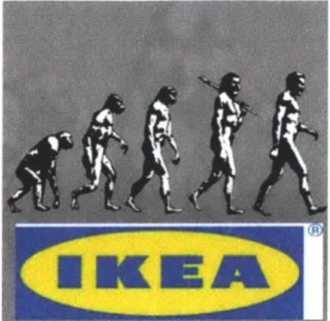 Figure 10: IKEA advertising campaign  [30]