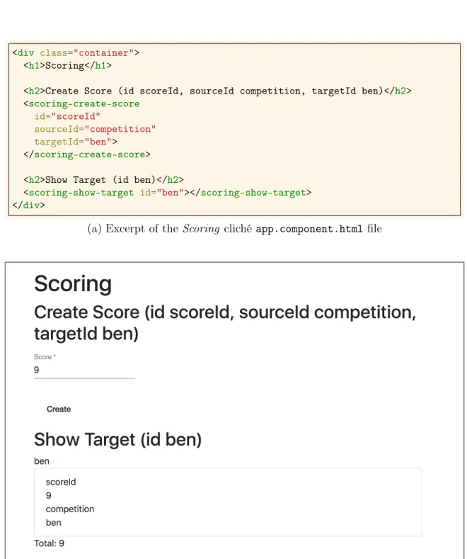 Figure 3-3: The HTML code and the resulting web page for the Scoring cliché app