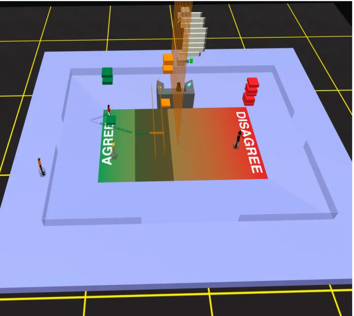 Figure 3 . 5 : An isometric overview of the Information Space with all the visualization components turned on.
