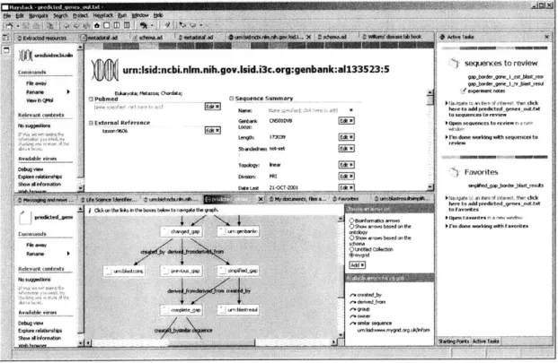Figure  2-3:  A  view  of  a  gene  in  BioHaystack  that displays  some  of  its  attributes and its  relations to other resources  to the  user