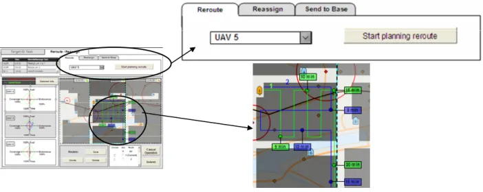 Figure 18.  UAV Route modification on the UAV replanning panel in the Tasking Display