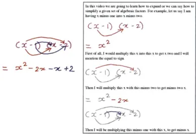 Figure 7 shows two examples  of VisualTranscript  created  from Khan Academy videos. Please visit https  :  //people