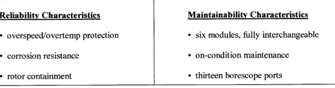 Table 2.2.1:  ZM10  Engine Family  Featuresl 0