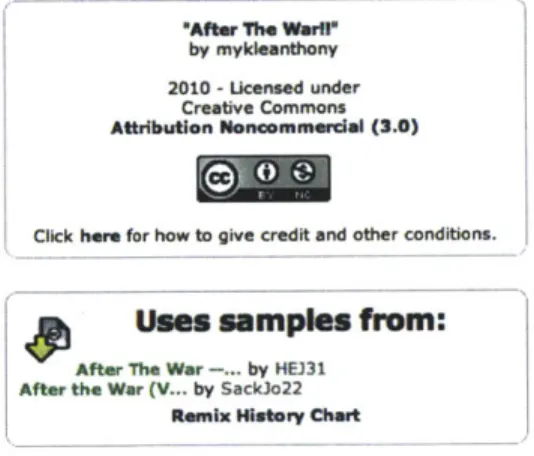 Figure  2-10:  ccMixter  showing  the  Creative  Commons  license  and  the  source  materials  of a remix.