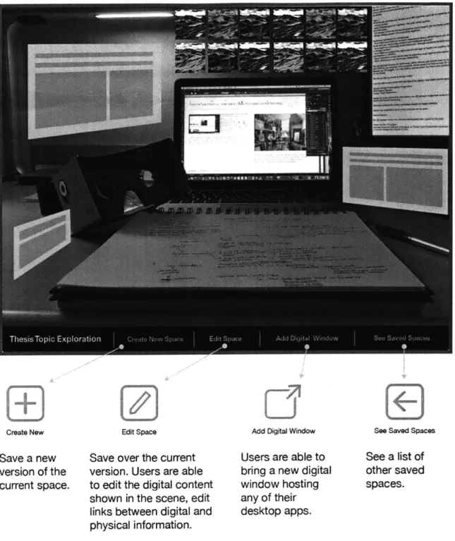 Figure 5.  Workspace Spatial  Memory  - Accessing Workspace.
