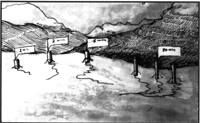 Figure  15.  Mind  Controlled  Fireworks - Select difficulty.