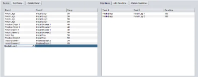 Figure 4-4: The temporal constraints panel.