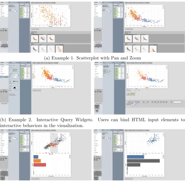 Figure 5-1: Example visualizations demonstrating Lyra’s expressivity.