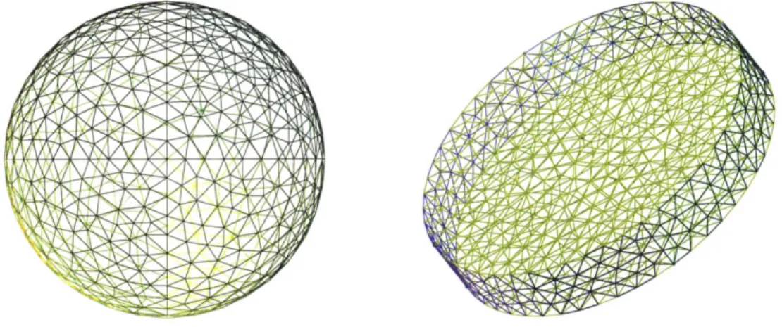 Figure  2-1:  Typical  triangular-element  surface  discretization  scheme  that  is  used  in conjunction  with  the  boundary  element  method.