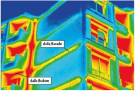 Figure 2.1. Thermographie des ponts thermiques en Isolation Thermique par l’Intérieur [47] 