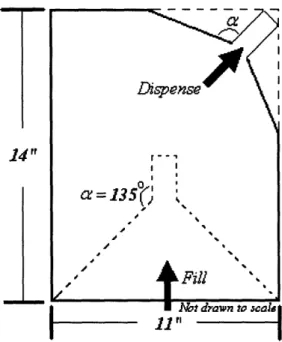 Figure 2.4: Final Pouch Design with Dimensions
