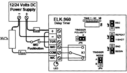 Figure 4.3: Delay Timer Module - Apparatus Integration and Hook-up 6