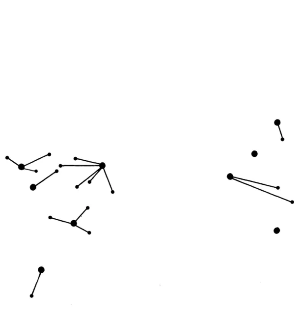 Figure  5. Twenty  five  city  example:  educated  eyeball  solution  with  nine  earth  stations,  $17.8  million.