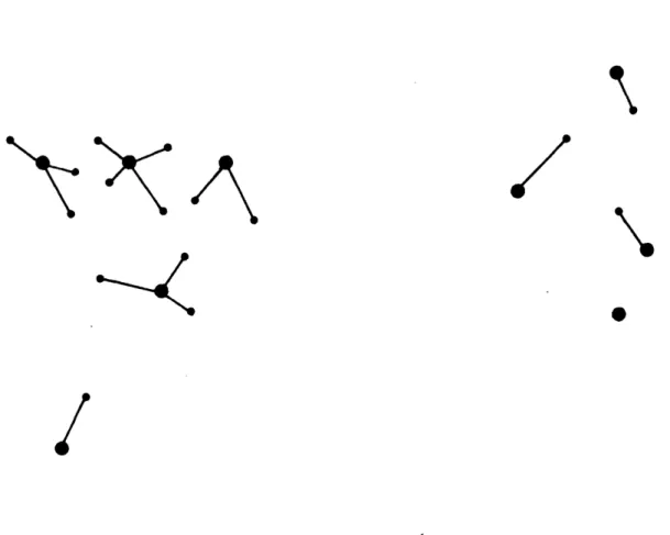 Figure  6. Twenty five  city example:  demand  dependent  greedy  algorithm  solution  with  nine  earth stations,  $16.24  million.