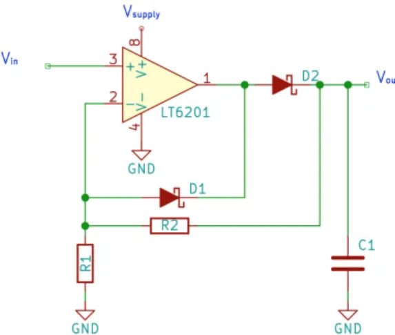 FIG. 10: The peak detector circuit. We have selected R1 = R2 = 100kΩ and C1 = 1 nF.