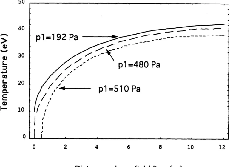 Fig  1,  Kesner,  PoP-20764