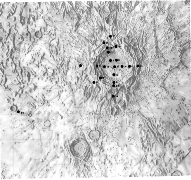 FIG.  I  COPERNICAN SPOTS