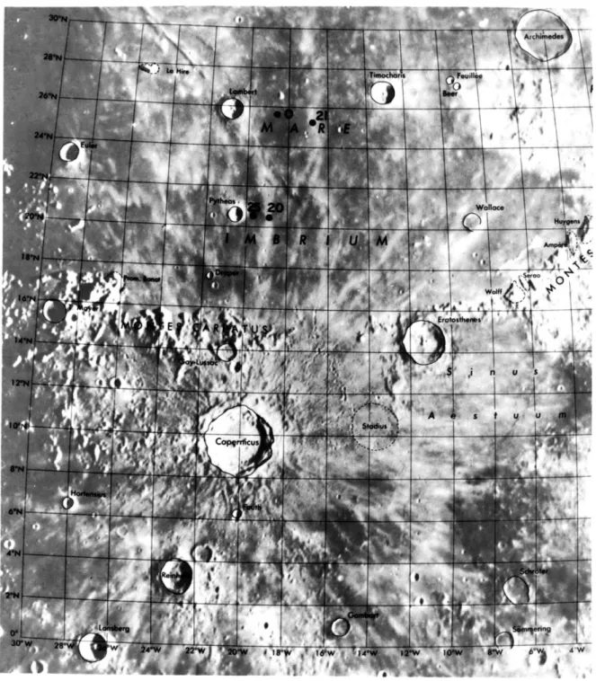 FIG.  4  LOCATION  OF STANDARD SPOT  AND  RAY  SPOTS
