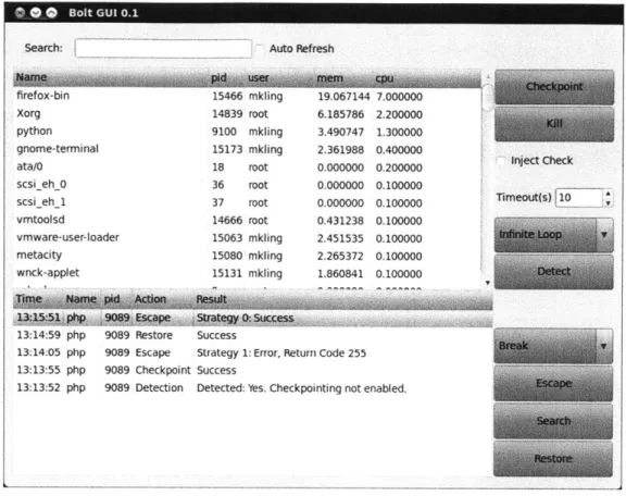 Figure  2-2:  Appearance  of Bolt  GUI  After  Example  Use
