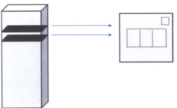 Figure 8:  Chromium-contaminated sample  selection