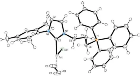 Figure  3.  Vues  en  perspective  de  la  partie  cationique  du  complexe  N-phosphonio-NHC  [10](OTf)  avec  les  ellipsoïdes  thermiques  représentées  au  niveau  de  probabilité  de  30  %